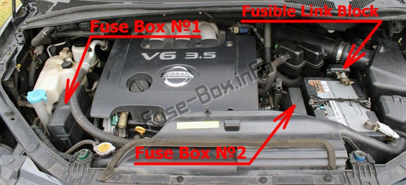 Sigortaların motor bölmesindeki yeri: Nissan Quest (2004-2009)