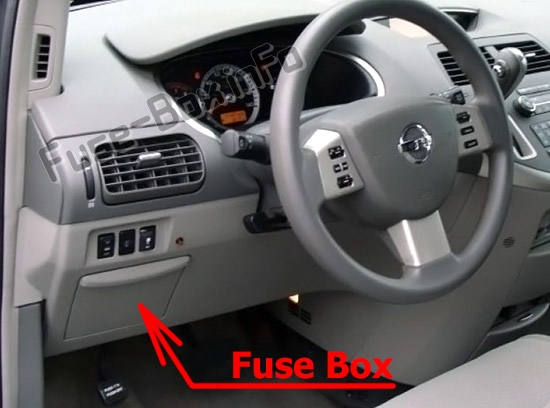 Sigortaların yolcu bölmesindeki yeri: Nissan Quest (2004-2009)