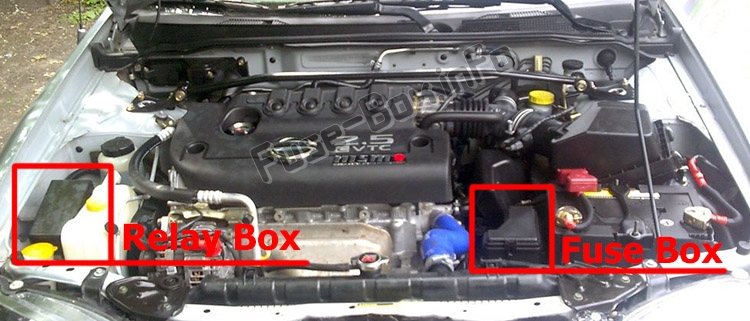 Sigortaların motor bölmesindeki yeri: Nissan Sentra (2000-2006)
