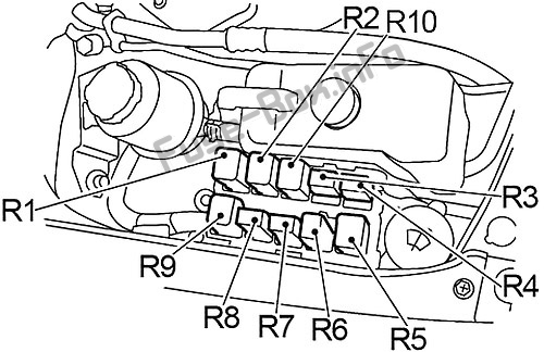 Röle kutusu şeması: Nissan Sentra (2000, 2001, 2002, 2003, 2004, 2005, 2006)