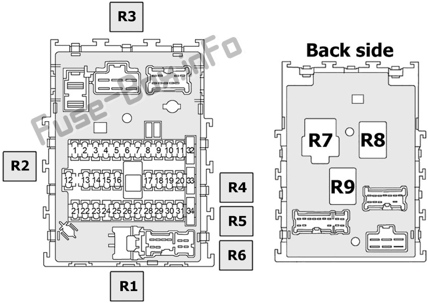 Pano sigorta kutusu şeması: Nissan Sentra (2000, 2001, 2002, 2003, 2004, 2005, 2006)