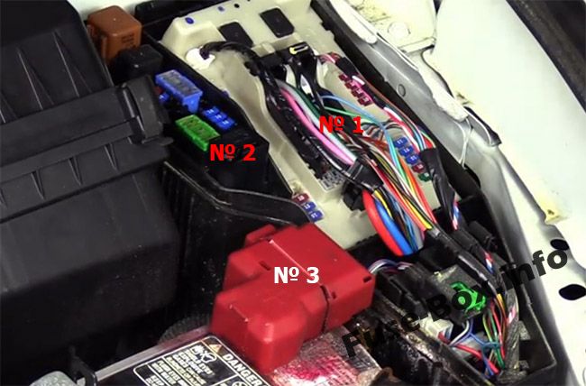 Sigortaların motor bölmesindeki yeri: Nissan Teana (2009-2014)