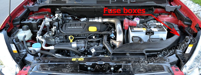 Sigortaların motor bölmesindeki yeri: Nissan X-Trail (T32; 2013-2018)