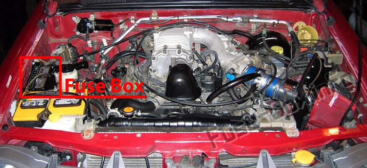 Sigortaların motor bölmesindeki yeri: Nissan Xterra (1999-2004)