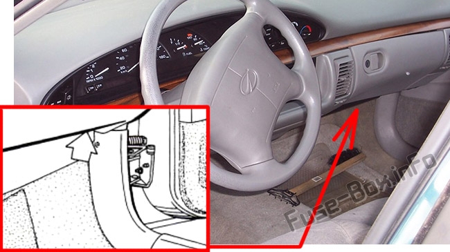 Röle Merkezi K10umu: Oldsmobile 88 (1994-1999)