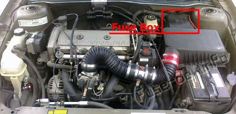 Sigortaların motor bölmesindeki yeri: Oldsmobile Alero (1999-2004)