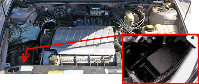 Sigortaların motor bölmesindeki yeri: Oldsmobile Aurora (1997, 1998, 1999)