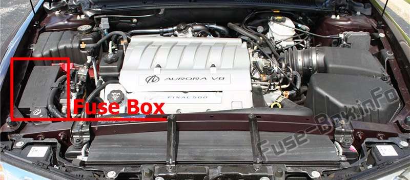 Sigortaların motor bölmesindeki yeri: Oldsmobile Aurora (2001, 2002, 2003)