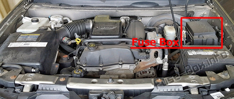 Sigortaların motor bölmesindeki yeri: Oldsmobile Bravada (2002, 2003, 2004)