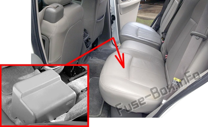 Sigortaların yolcu bölmesindeki yeri: Oldsmobile Bravada (2002-2004)