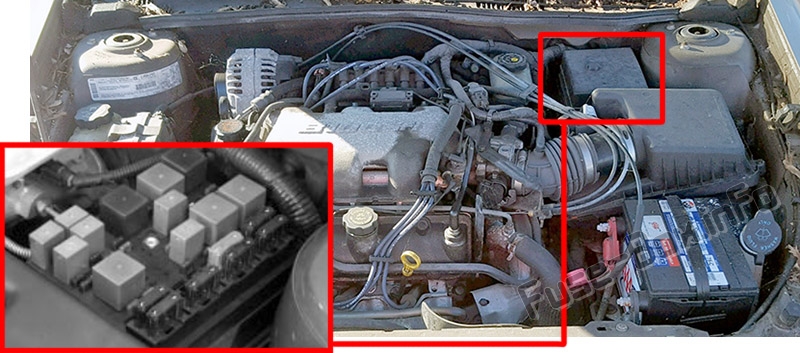 Sigortaların motor bölmesindeki yeri: Oldsmobile Cutlass (1997, 1998, 1999)