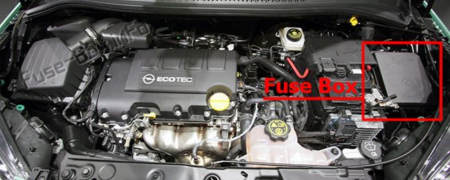 Sigortaların motor bölmesindeki yeri: Opel / Vauxhall Adam (2014-2018)