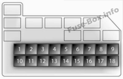 Kaputun altındaki sigorta kutusunun şeması: Opel / Vauxhall Agila B (2009, 2010)