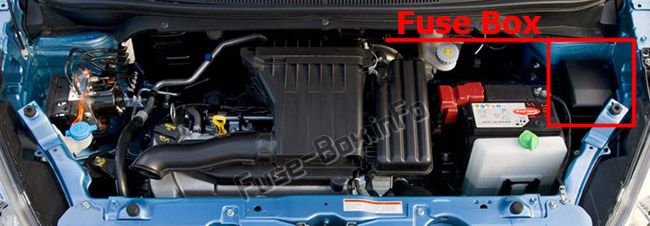 Sigortaların motor bölmesindeki yeri: Opel / Vauxhall Agila B (2008-2014)