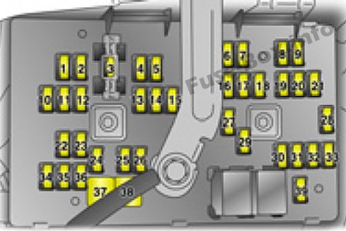 İç sigorta kutusu şeması: Opel / Vauxhall Antara (2009)