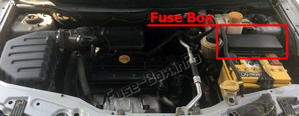 Sigortaların motor bölmesindeki yeri: Opel / Vauxhall Antara (2007-2018)