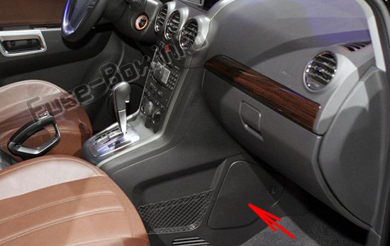 Sigortaların yolcu bölmesindeki yeri: Opel / Vauxhall Antara (2007-2018)