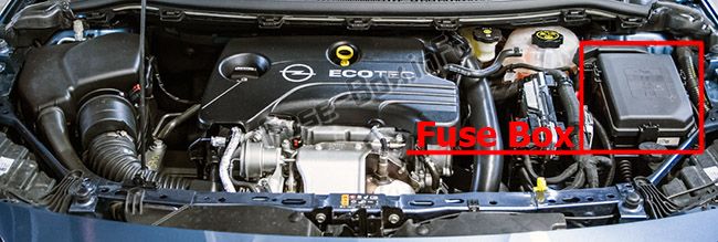 Sigortaların motor bölmesindeki yeri: Opel / Vauxhall Astra K (2016-2019 -...)