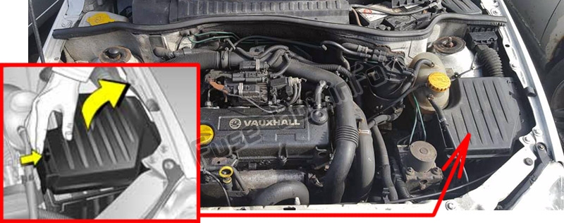 Sigortaların motor bölmesindeki yeri: Opel / Vauxhall Combo C (2001-2011)