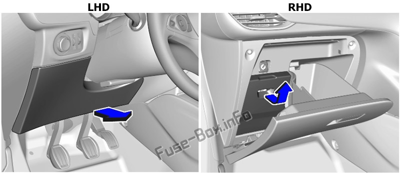 Sigortaların yolcu bölmesindeki yeri (sol taraf): Opel / Vauxhall Corsa F (2019, 2020 ..)