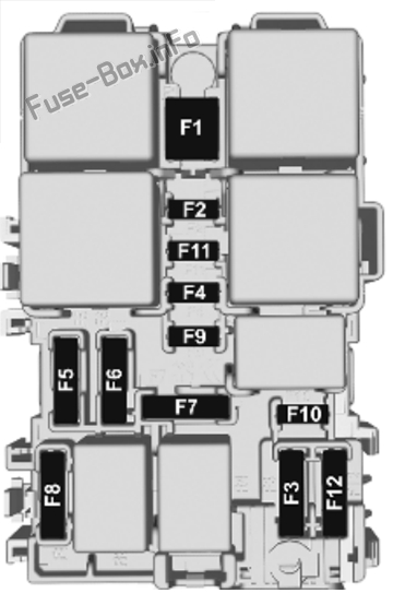 Pano sigorta kutusu şeması (Sağ): Opel / Vauxhall Corsa F (2019, 2020 ..)