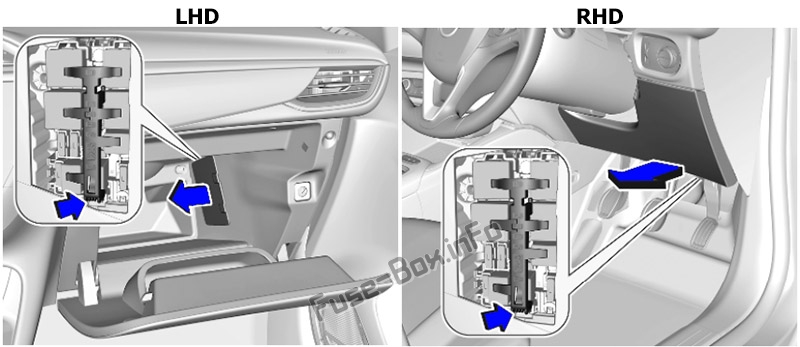 Sigortaların yolcu bölmesindeki yeri (sağ taraf): Opel / Vauxhall Corsa F (2019, 2020 ..)