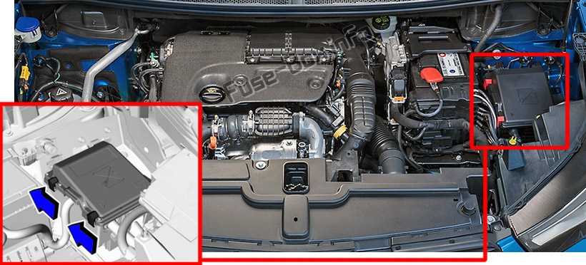 Sigortaların motor bölmesindeki yeri: Opel (Vauxhall) Grandland X (2017-2020 ..)