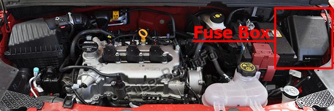 Sigortaların motor bölmesindeki yeri: Opel / Vauxhall Karl (2015-2019 -...)