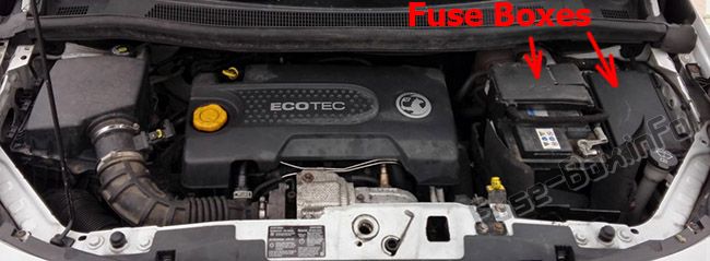 Sigortaların motor bölmesindeki yeri: Opel / Vauxhall Meriva B (2011-2017)