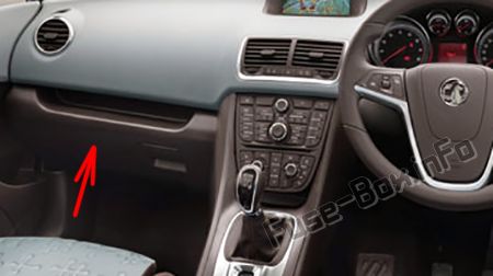 Sigortaların yolcu kabinindeki yeri (RHD): Opel / Vauxhall Meriva B (2011-2017)