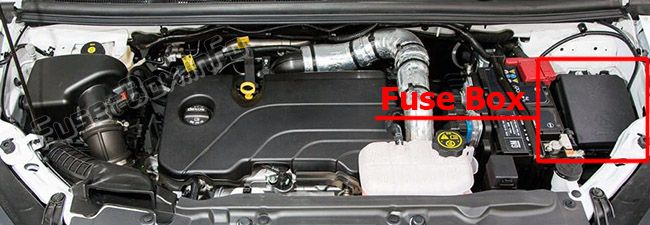 Sigortaların motor bölmesindeki yeri: Opel / Vauxhall Mokka (2013-2017)