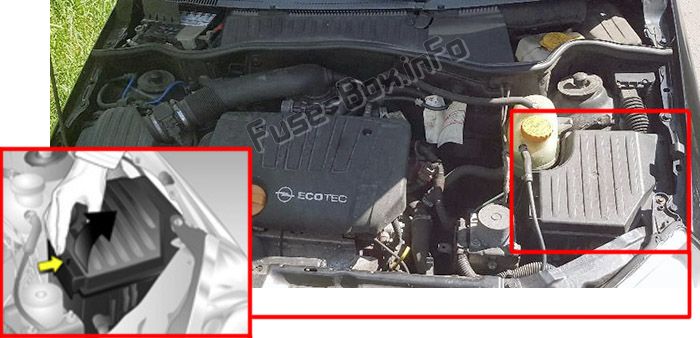 Sigortaların motor bölmesindeki yeri: Opel / Vauxhall Tigra B (2004-2009)