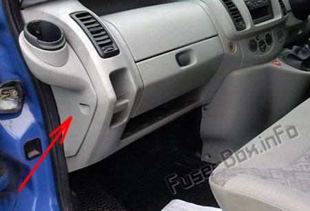 Sigortaların yolcu bölmesindeki yeri: Opel / Vauxhall Vivaro A (2001-2014)