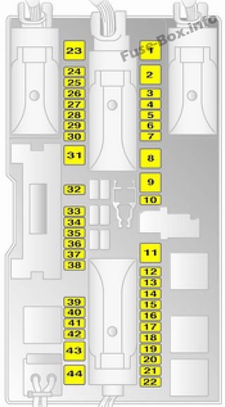 Bagaj sigorta kutusu şeması (versiy10 B): Opel / Vauxhall Zafira B (2009, 2010, 2011, 2012, 2013, 2014)