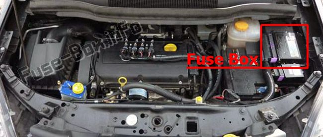 Sigortaların motor bölmesindeki yeri: Opel / Vauxhall Zafira B (2006-2014)