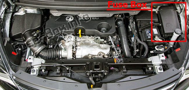 Sigortaların motor bölmesindeki yeri: Opel / Vauxhall Zafira Tourer C (2011-2017)
