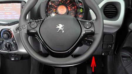 Sigortaların yolcu bölmesindeki yeri (RHD): Peugeot 108 (2014-2019- ..)