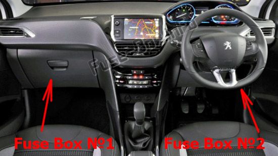 Sigortaların yolcu kabinindeki yeri (RHD): Peugeot 208 (2012-2018- ..)