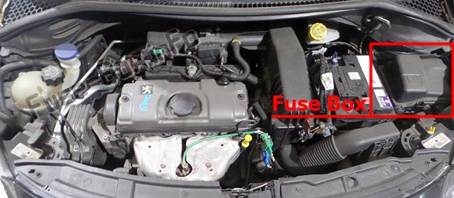 Sigortaların motor bölmesindeki yeri: Peugeot 207 (2006-2014)