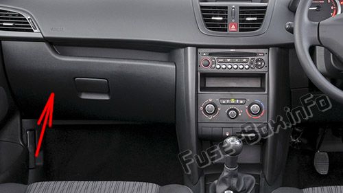 Sigortaların yolcu bölmesindeki yeri (RHD): Peugeot 207 (2006-2014)
