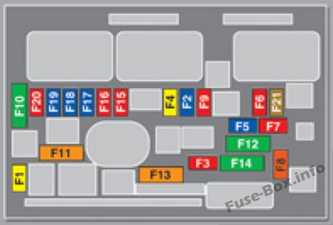 Kaputun altındaki sigorta kutusunun şeması: Peugeot 3008 (2009, 2010)