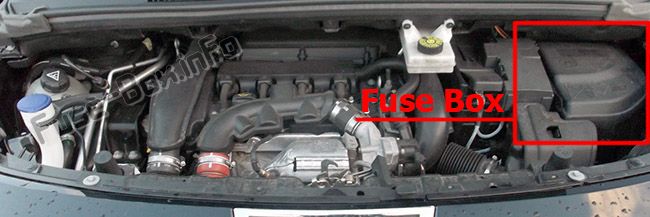 Sigortaların motor bölmesindeki yeri: Peugeot 3008 (2009-2016)