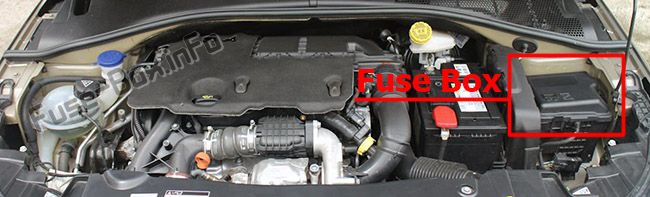Sigortaların motor bölmesindeki yeri: Peugeot 301 (2012-2018)