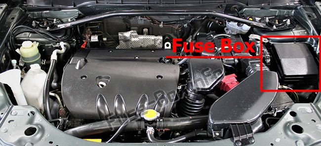 Sigortaların motor bölmesindeki yeri: Peugeot 4007 (2007-2012)