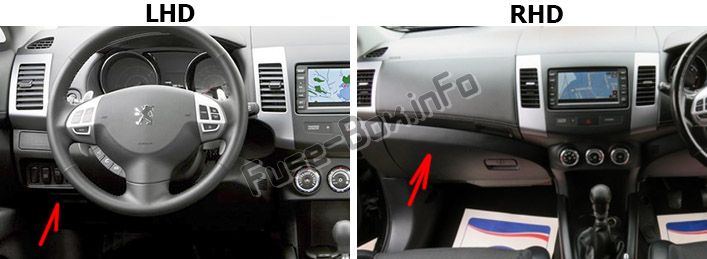 Sigortaların yolcu bölmesindeki yeri: Peugeot 4007 (2007-2012)