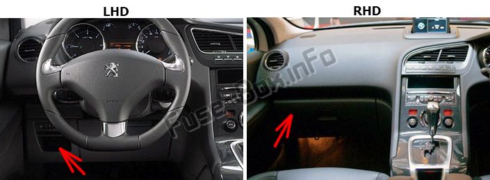 Sigortaların yolcu bölmesindeki yeri: Peugeot 5008 (2009-2016)