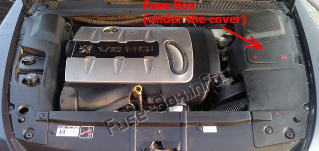 Sigortaların motor bölmesindeki yeri: Peugeot 607 (2000-2010)