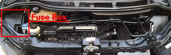 Sigortaların motor bölmesindeki yeri: Peugeot 807 (2002-2014)