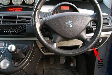 Sigortaların yolcu bölmesindeki yeri (RHD): Peugeot 807 (2002-2014)