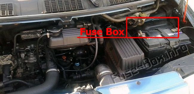Sigortaların motor bölmesindeki yeri: Peugeot Expert (2001-2006)